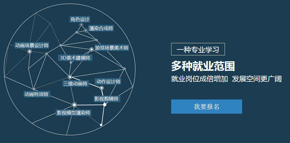 赤峰东方财务会计IT电脑培训学校